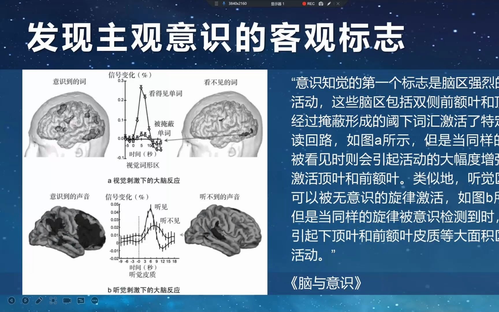 [图]【第一讲 未来生命（上）】主讲人：钟澄 - (5) 主观意识的客观标志 （华东师范大学2022年暑假短学期课程：自然演化与未来生命探讨 ）