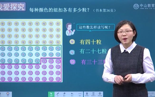 [图]4月1日 一年级数学 100以内数的认识--数的读、写 中山市小榄镇广源学校 OK