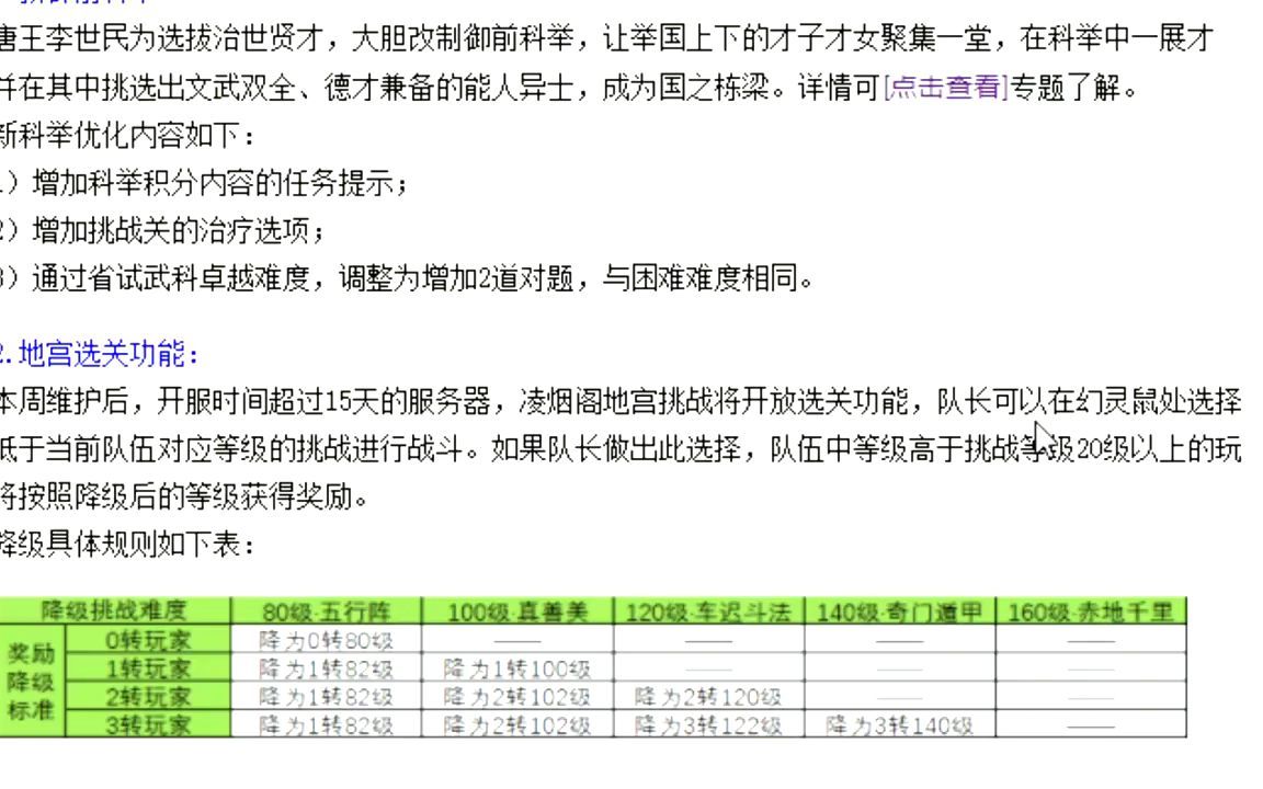 大话西游免费版:新资料片志登青云,新科举、召唤兽饰品焕新来了单机游戏热门视频