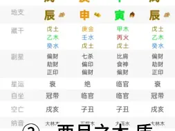 Download Video: 关注+一键三连，评论区留言你八字，免费简批