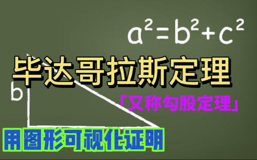 解析毕达哥拉斯定理,用可视化图形证明!哔哩哔哩bilibili