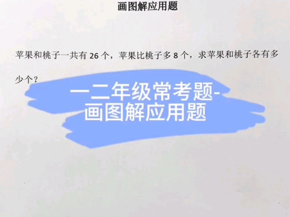 一二年级经典找规律题找规律填数,锻炼孩子思维能力常见规律:从小到大,加着看;从大到小,减着看;忽大忽小,跳着看.#小学数学思维训练#小学数学...