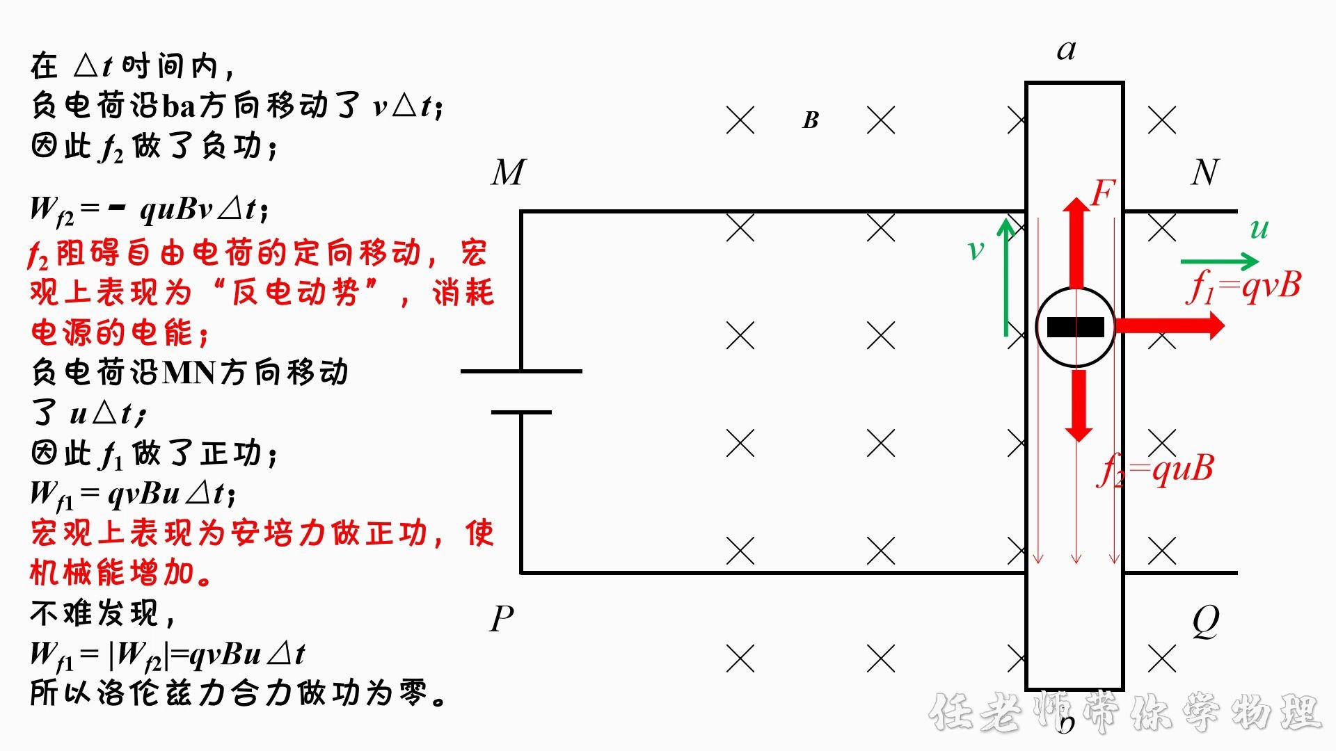 电动机中,洛伦兹力是如何在能量转化过程中起到作用的?哔哩哔哩bilibili