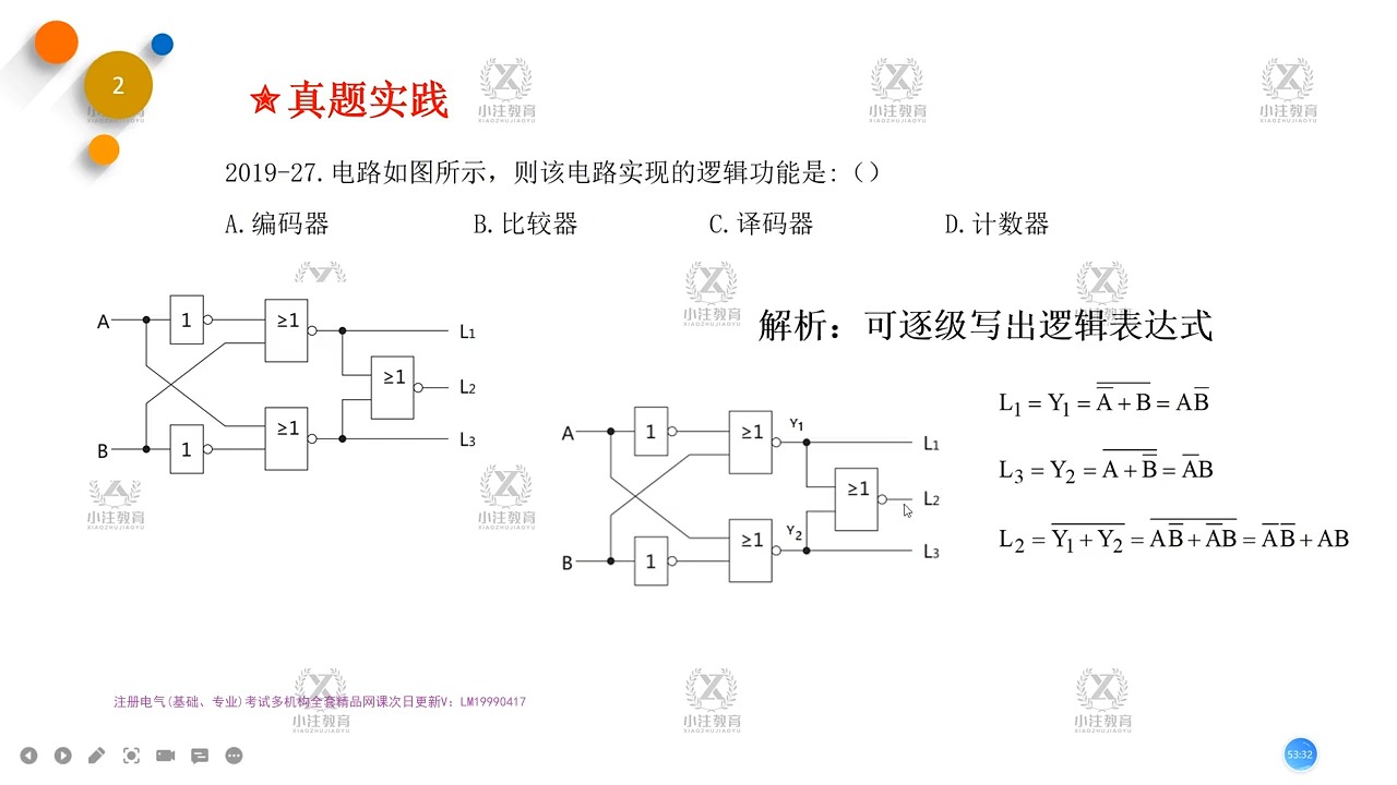 [29]数电7数电考试方法与技巧总结哔哩哔哩bilibili