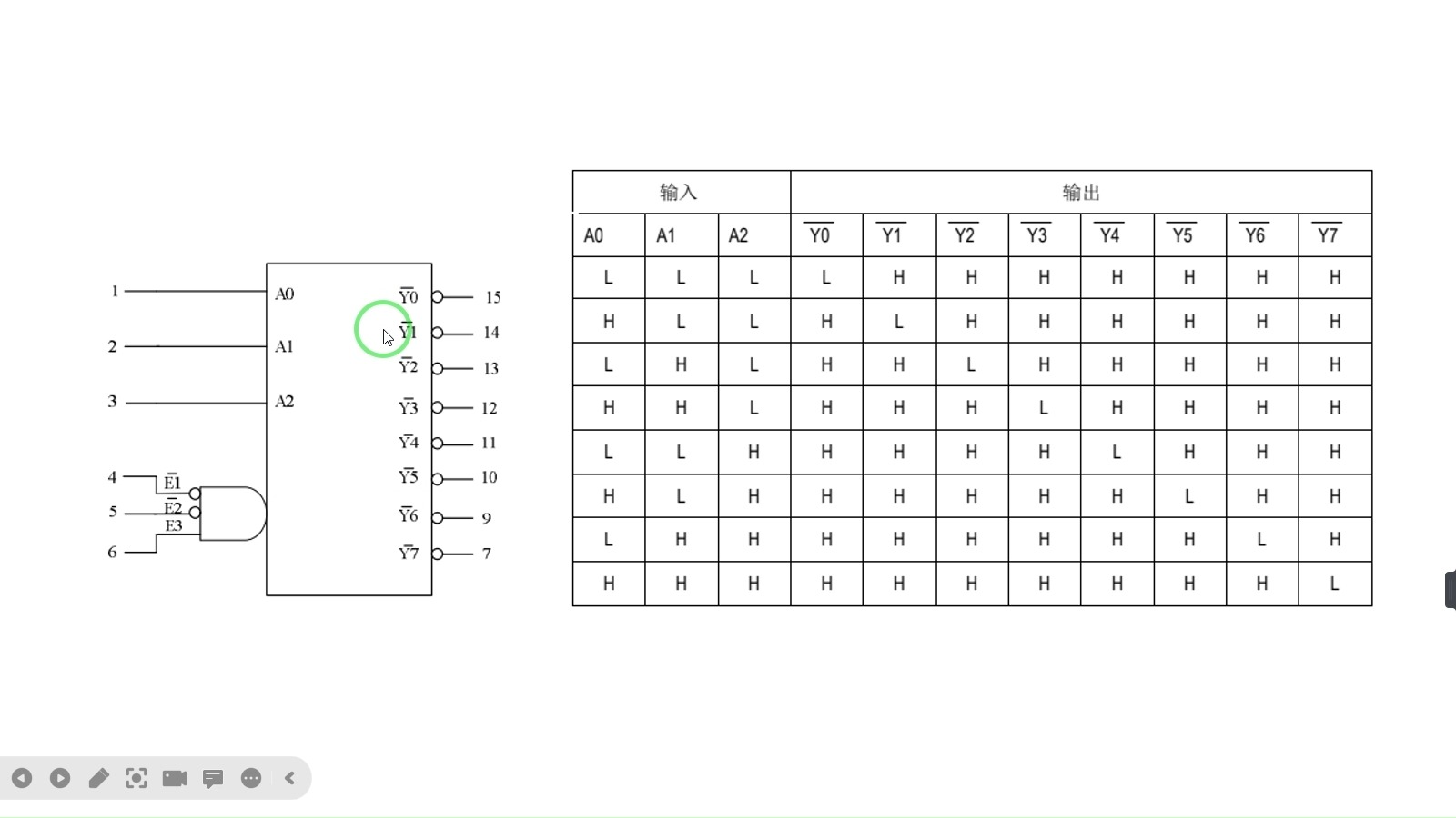 05a_三八译码器verilog实现