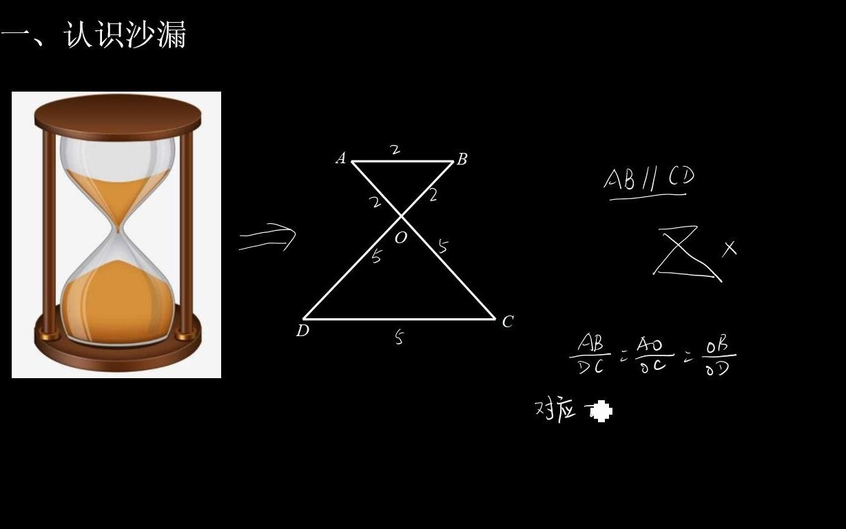 小学数学—平面图形系列第6讲—沙漏模型哔哩哔哩bilibili