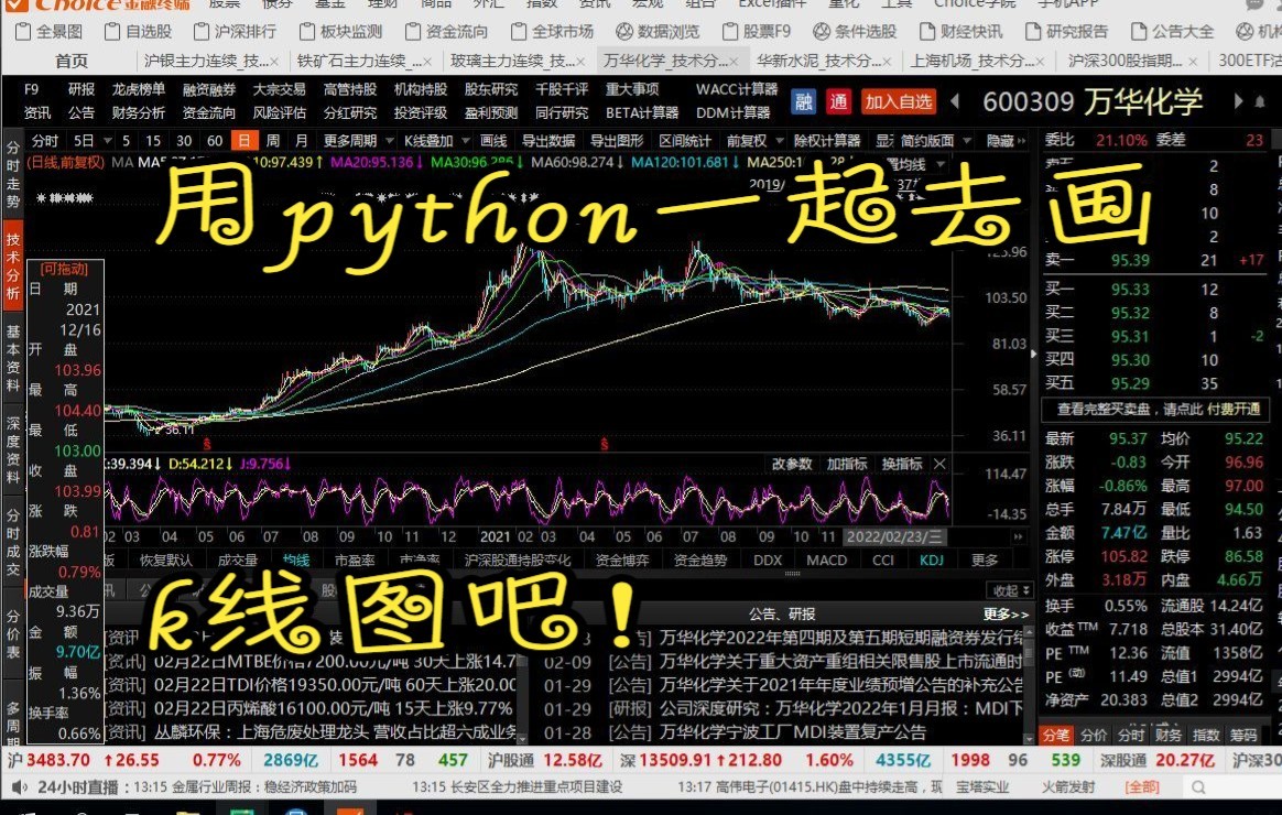 股票k线图的画法(使用python)哔哩哔哩bilibili