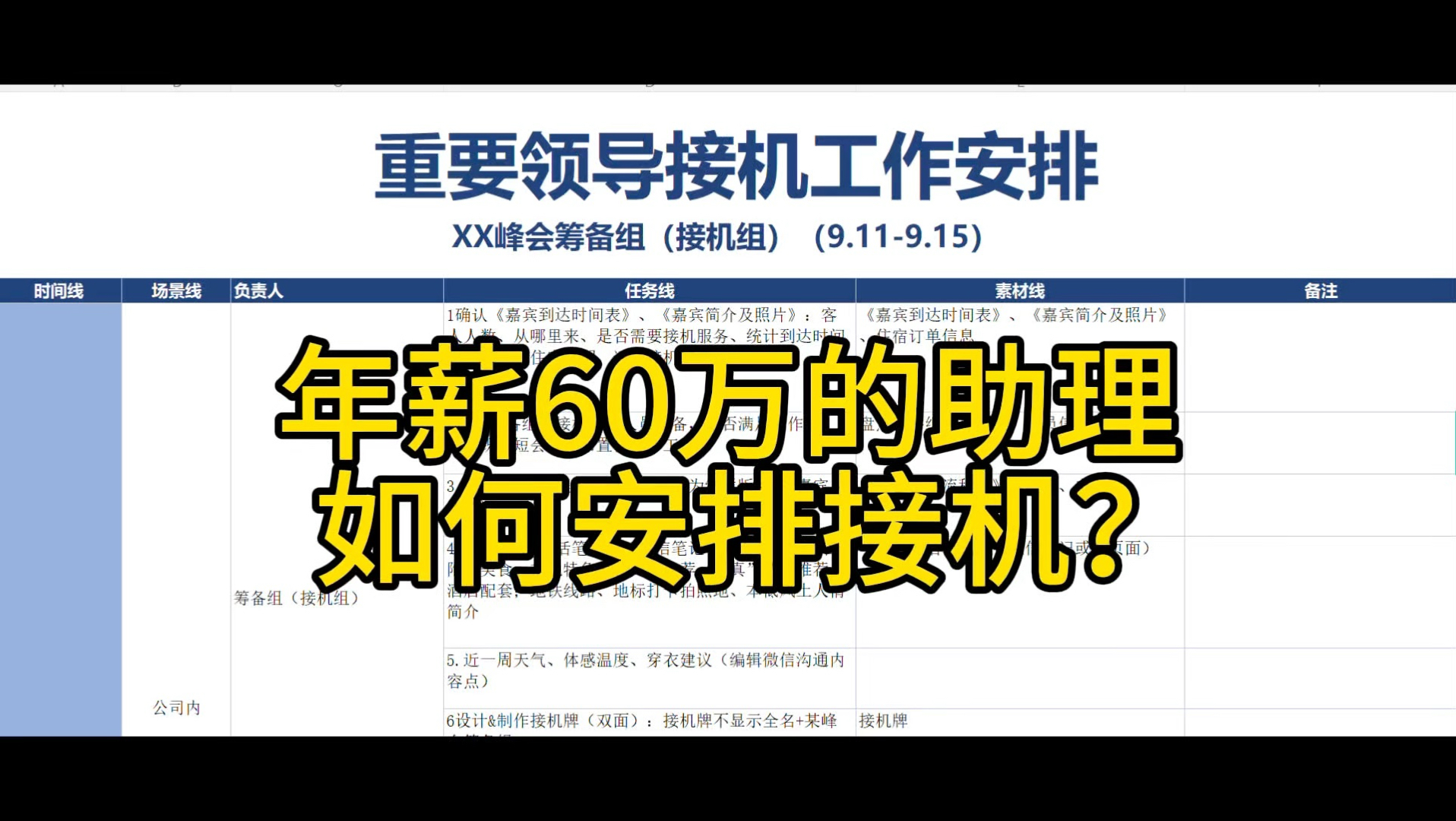 年薪60万的助理，如何安排接机？（全流程sop）