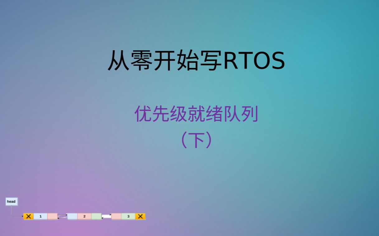 【从零开始写ROTS】优先级就绪队列(下)哔哩哔哩bilibili