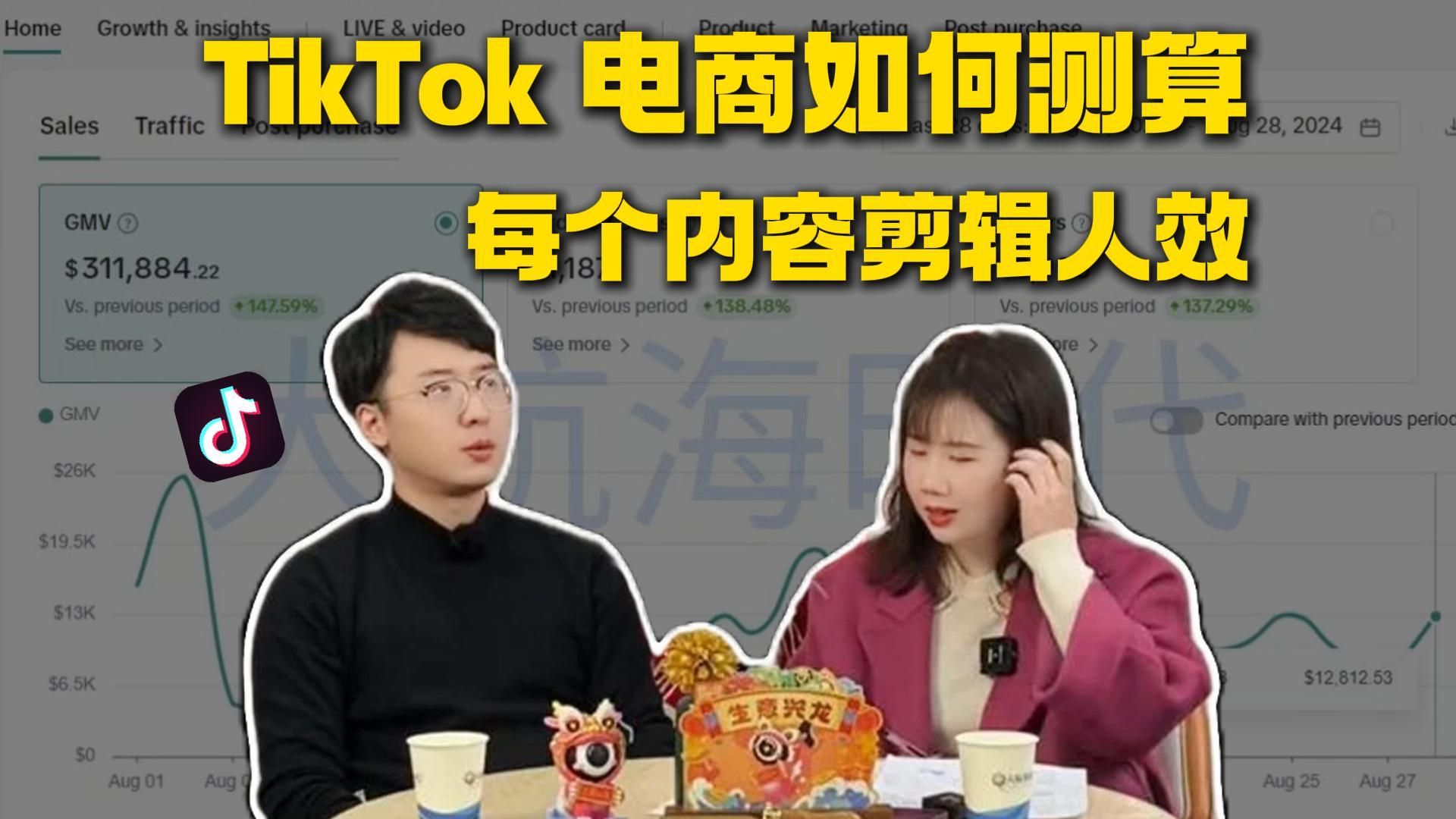 TikTok 内容电商如何测算每个剪辑人效?用什么软件? TikTok 内容电商如何测算每个剪辑人效?哔哩哔哩bilibili