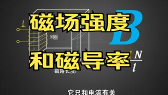 磁感应强度和磁场强度有什么区别？二者是什么关系？何谓磁导率？