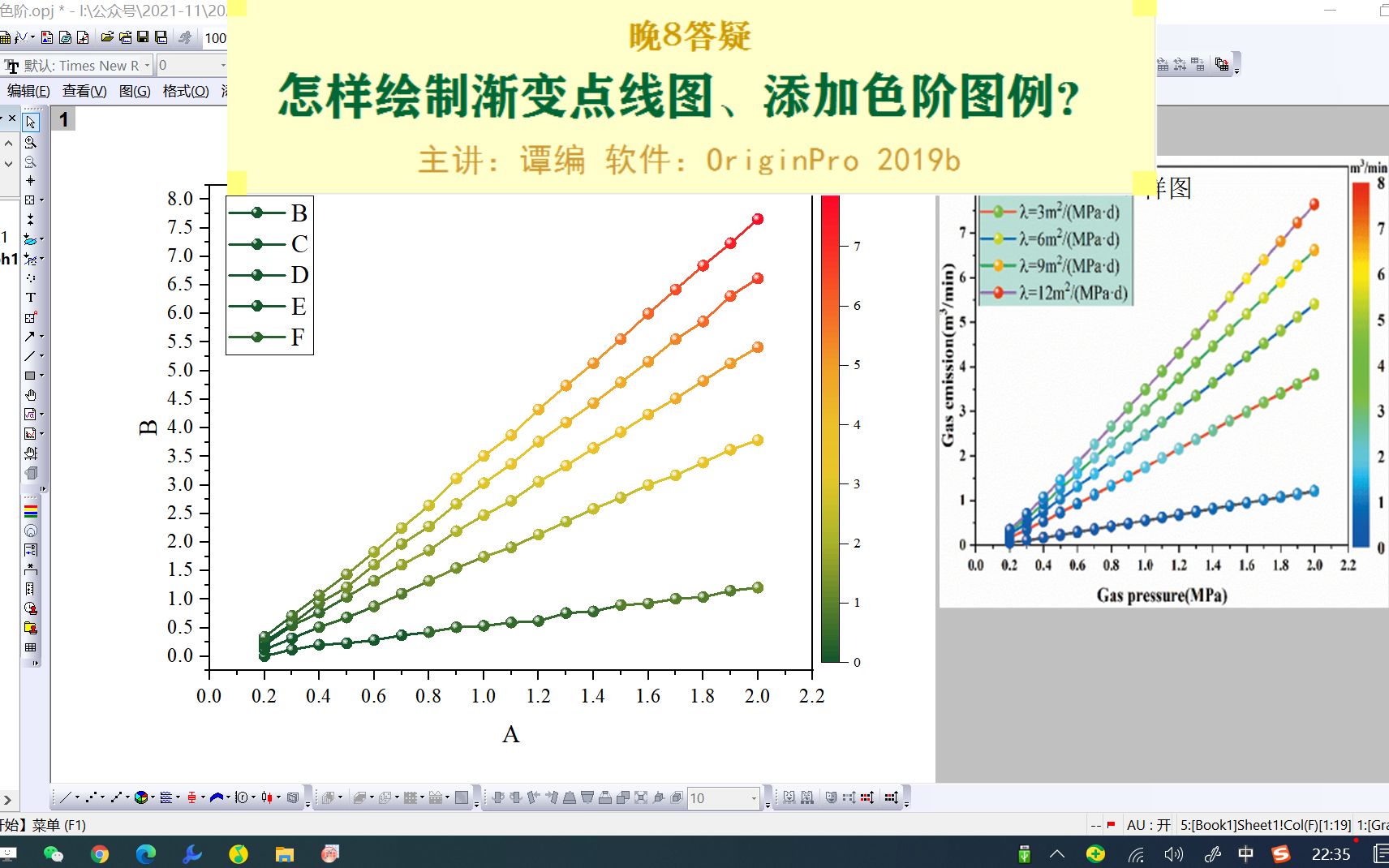 晚8回放:怎样绘制渐变点线图、添加色阶图例?哔哩哔哩bilibili