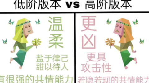 内心开出温柔的花朵 Infp识别 相处 Mbti专业解读 哔哩哔哩