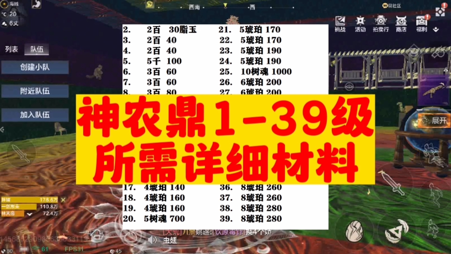 [图]【神农鼎】1-39详细所需材料