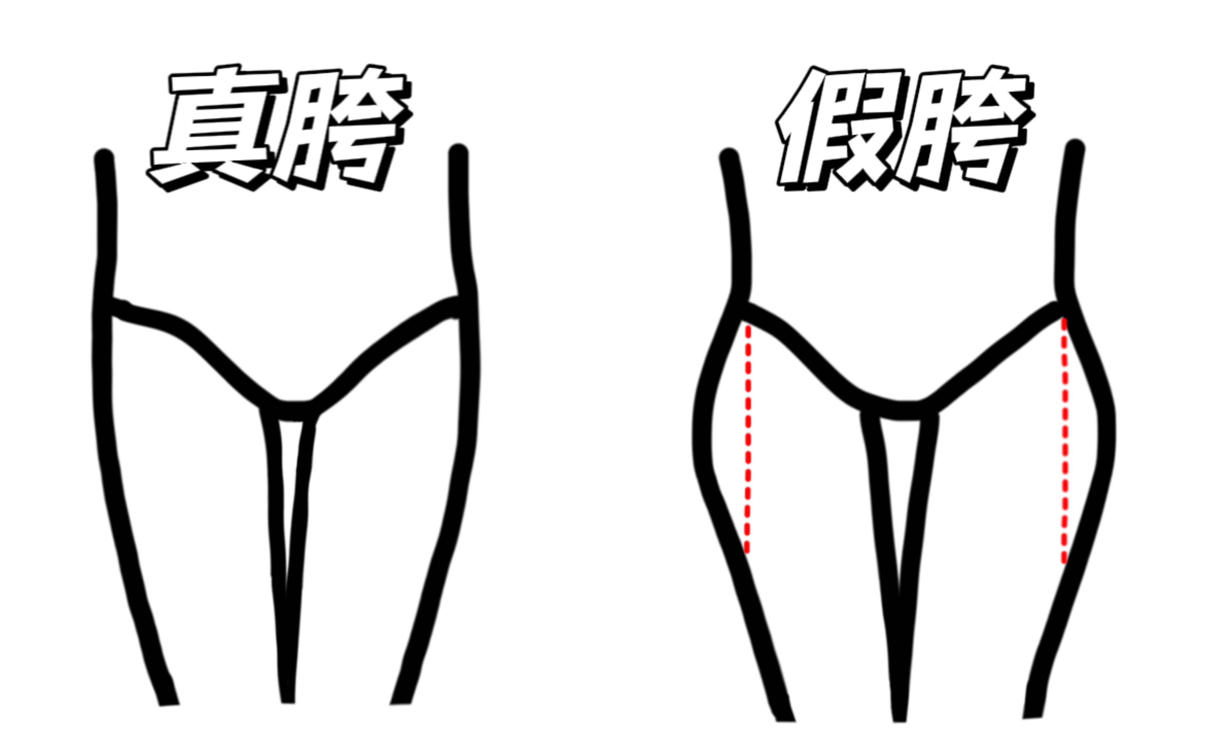 [图]三个动作每天五分钟，假胯宽退！退！退！