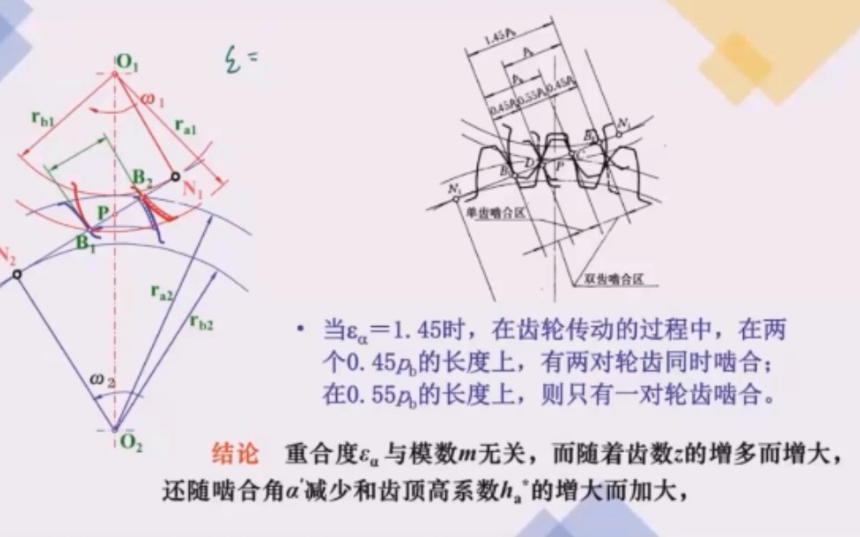 [图]作图法求重合度（啮合过程）