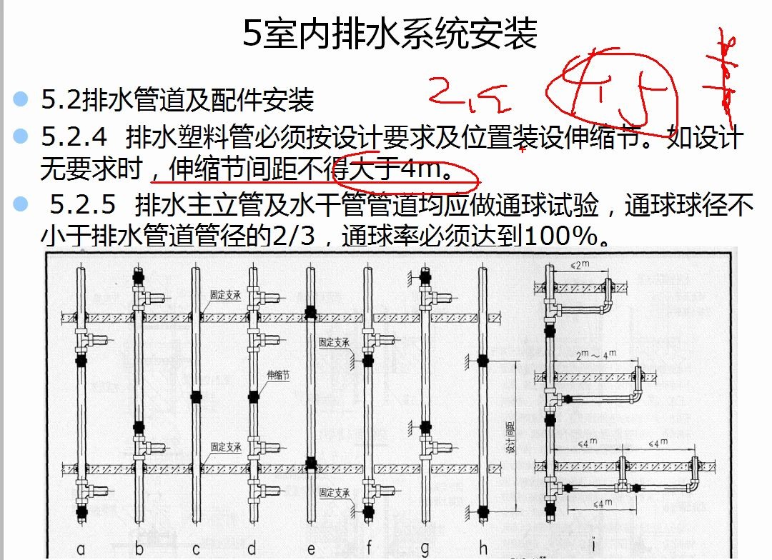 吊排水管安装图解图片