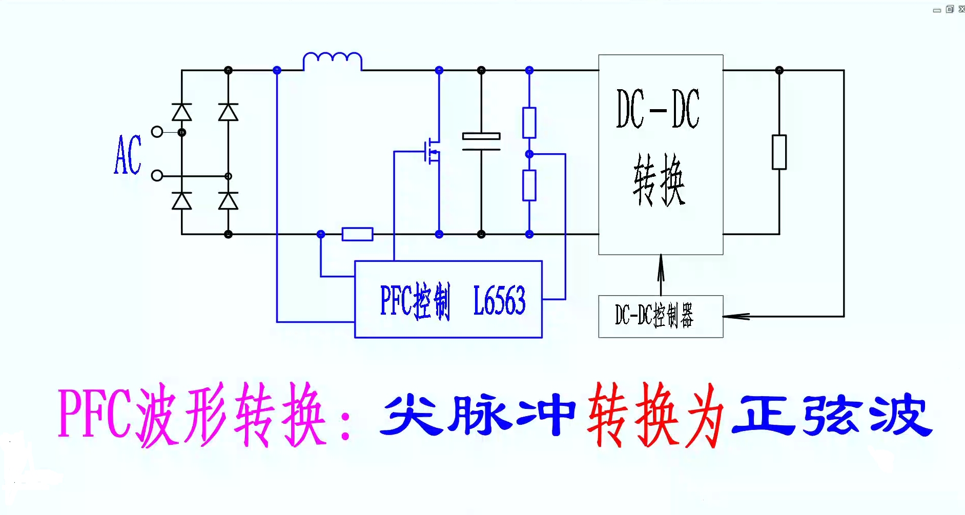 [图]开关电源PFC电路3一如何将输入电流波形调制为正弦波？