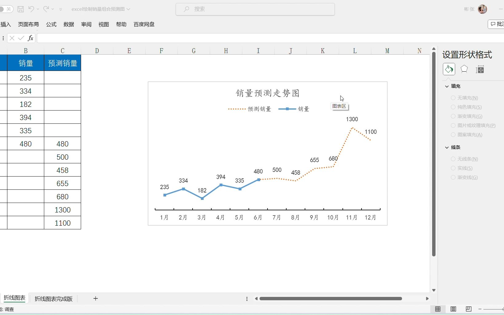 excel绘制销量预测走势图哔哩哔哩bilibili