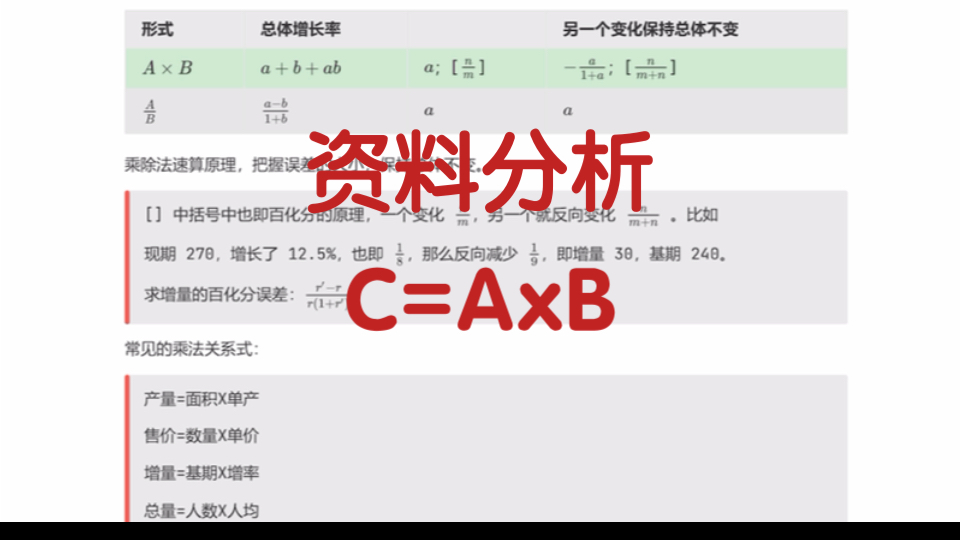 资料分析思路整理(C=AXB乘除思想)哔哩哔哩bilibili