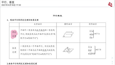 立体几何 平行 垂直 哔哩哔哩 Bilibili