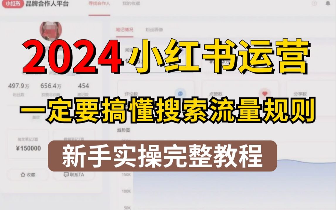 学习小红书运营看这一篇就够了!小红书运营搜索流量推荐规则运营思路、日常工作、及数据分析逻辑,完整的小红书运营实操教程哔哩哔哩bilibili