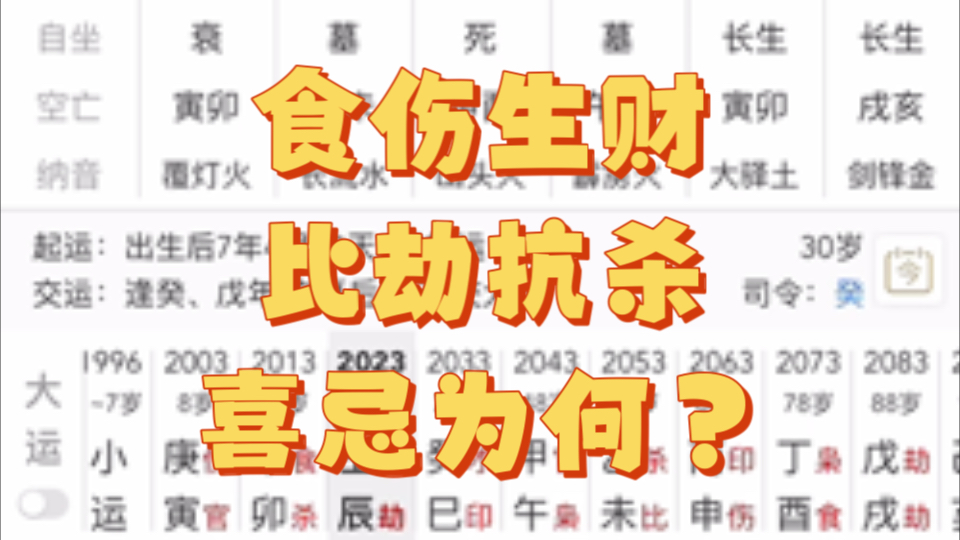 [客户案例]食伤生财,比劫抗杀,喜忌用神到底是什么?哔哩哔哩bilibili