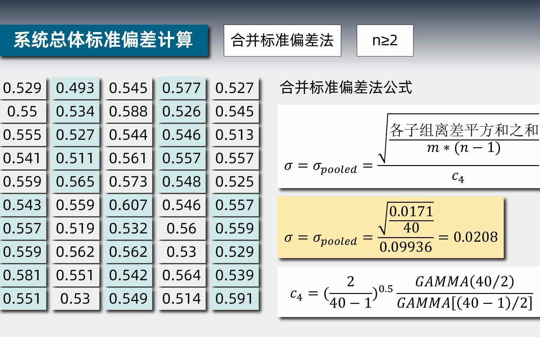 统计学与质量077  SPC控制图  系统总体标准偏差的计算哔哩哔哩bilibili