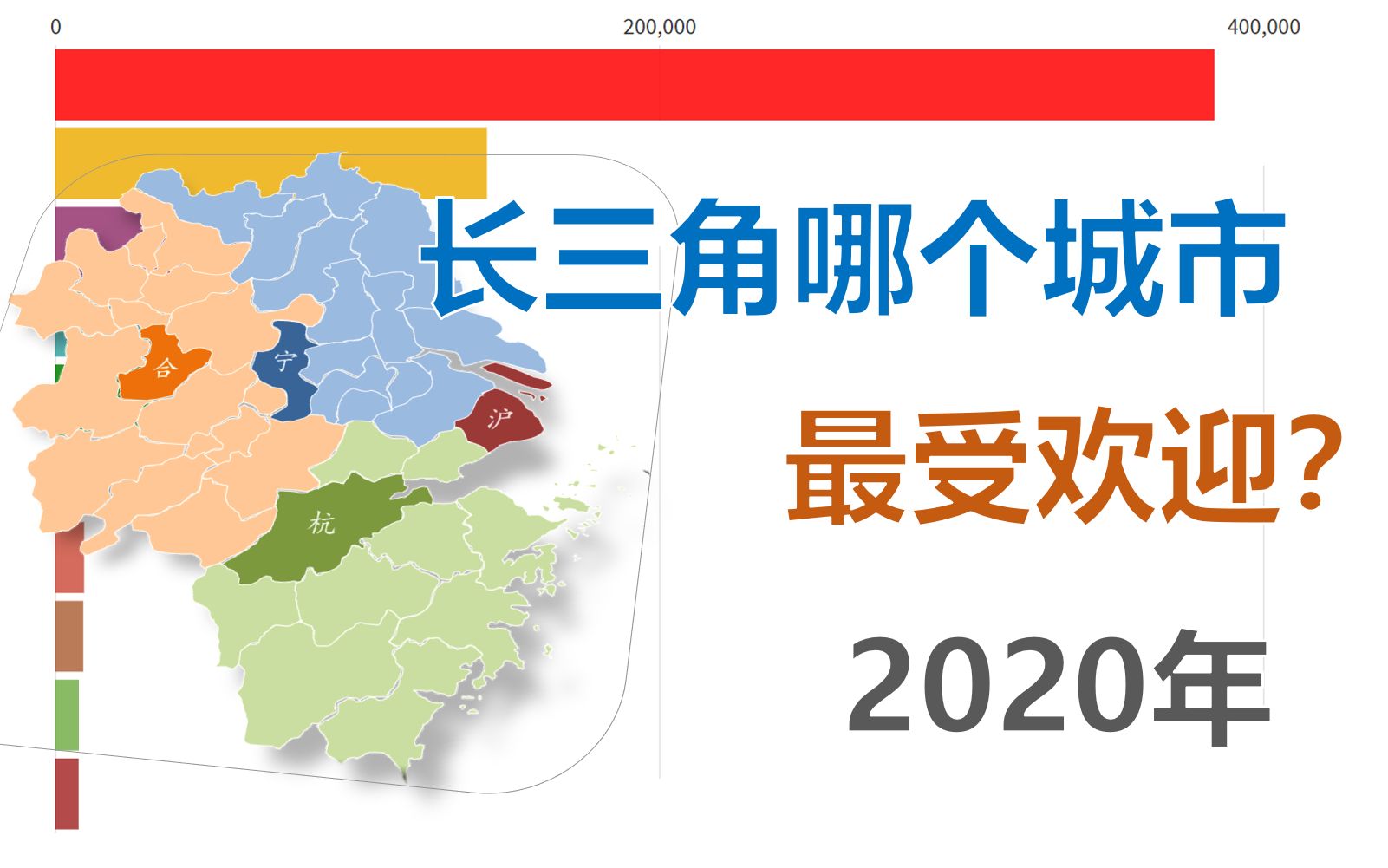 [图]长三角哪个城市最受欢迎？看完这份排行你就知道了！【数据可视化】