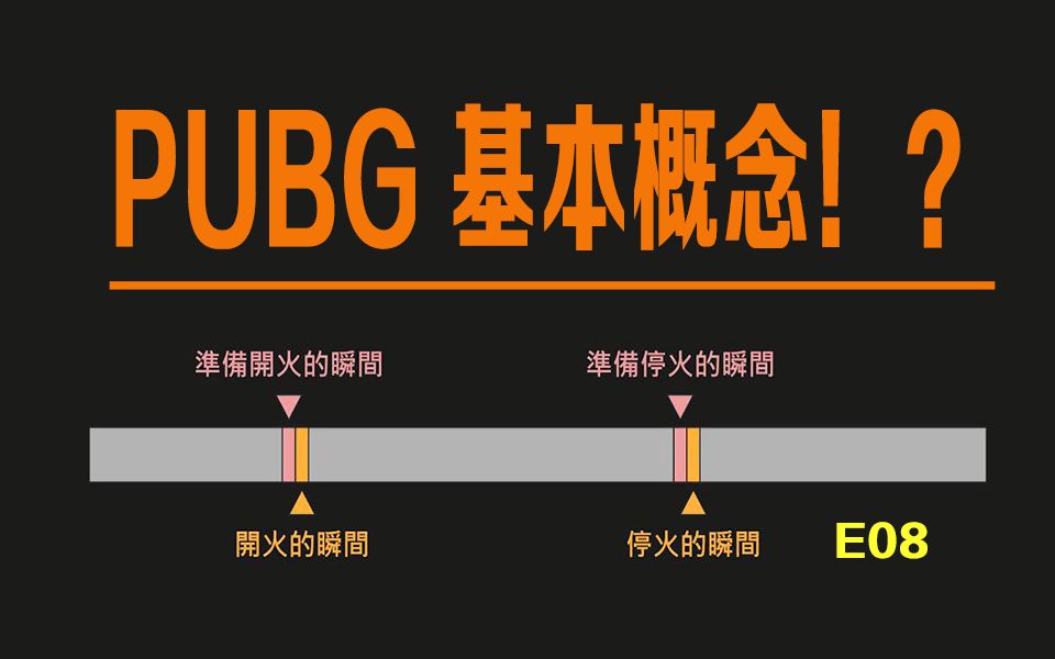 【PUBG|PC】绝地求生教学|基本概念,但你有做到吗?|LLC222 E08PUBG