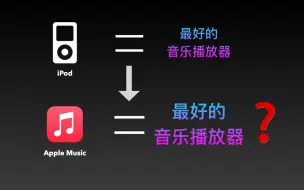 Download Video: Apple music是最好的音乐播放器吗？