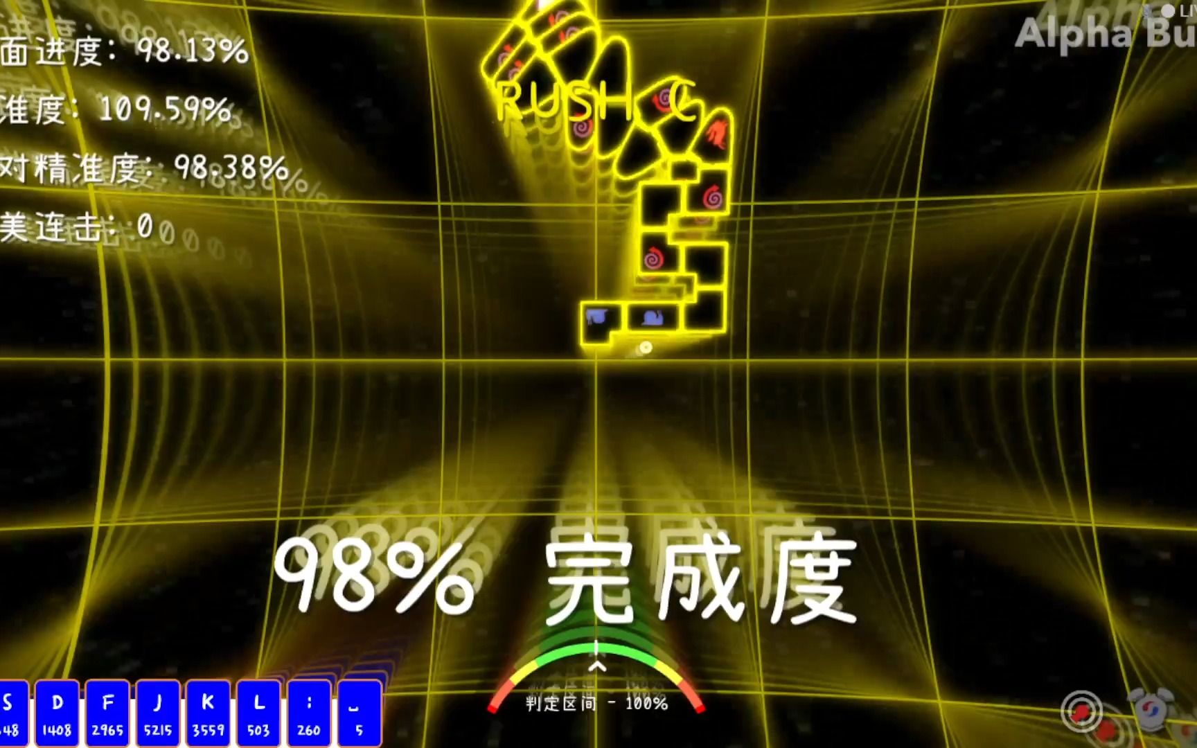 [图]RUSH C 98％