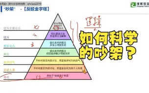 Скачать видео: PM必备干货丨如何科学的吵架？