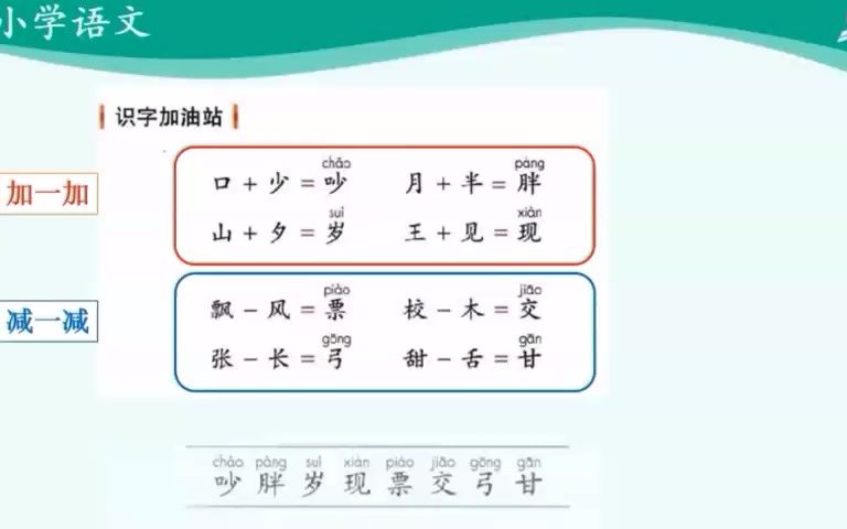 [图]4.15语文园地七