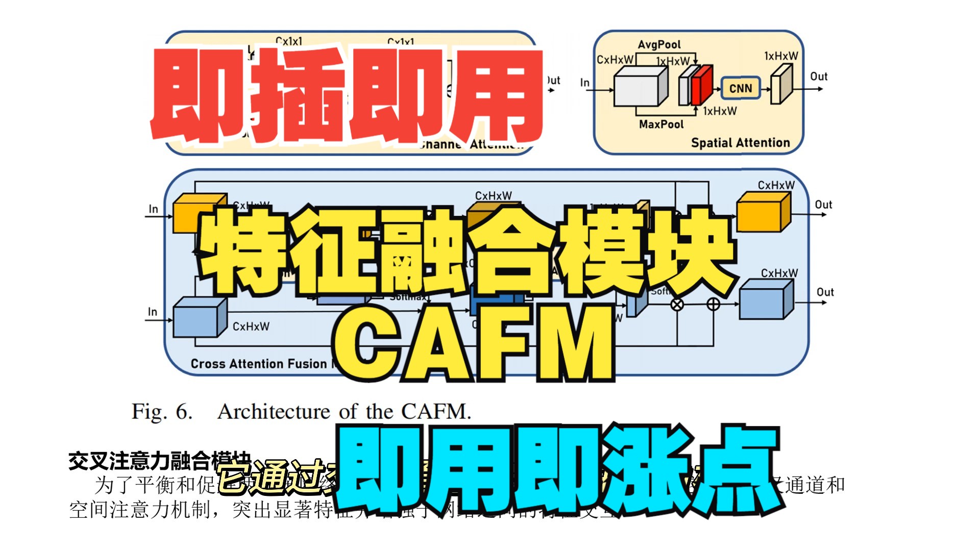 即插即用特征融合模块CAFM,即用即涨点哔哩哔哩bilibili