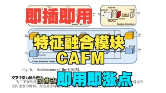 Download Video: 即插即用特征融合模块CAFM，即用即涨点