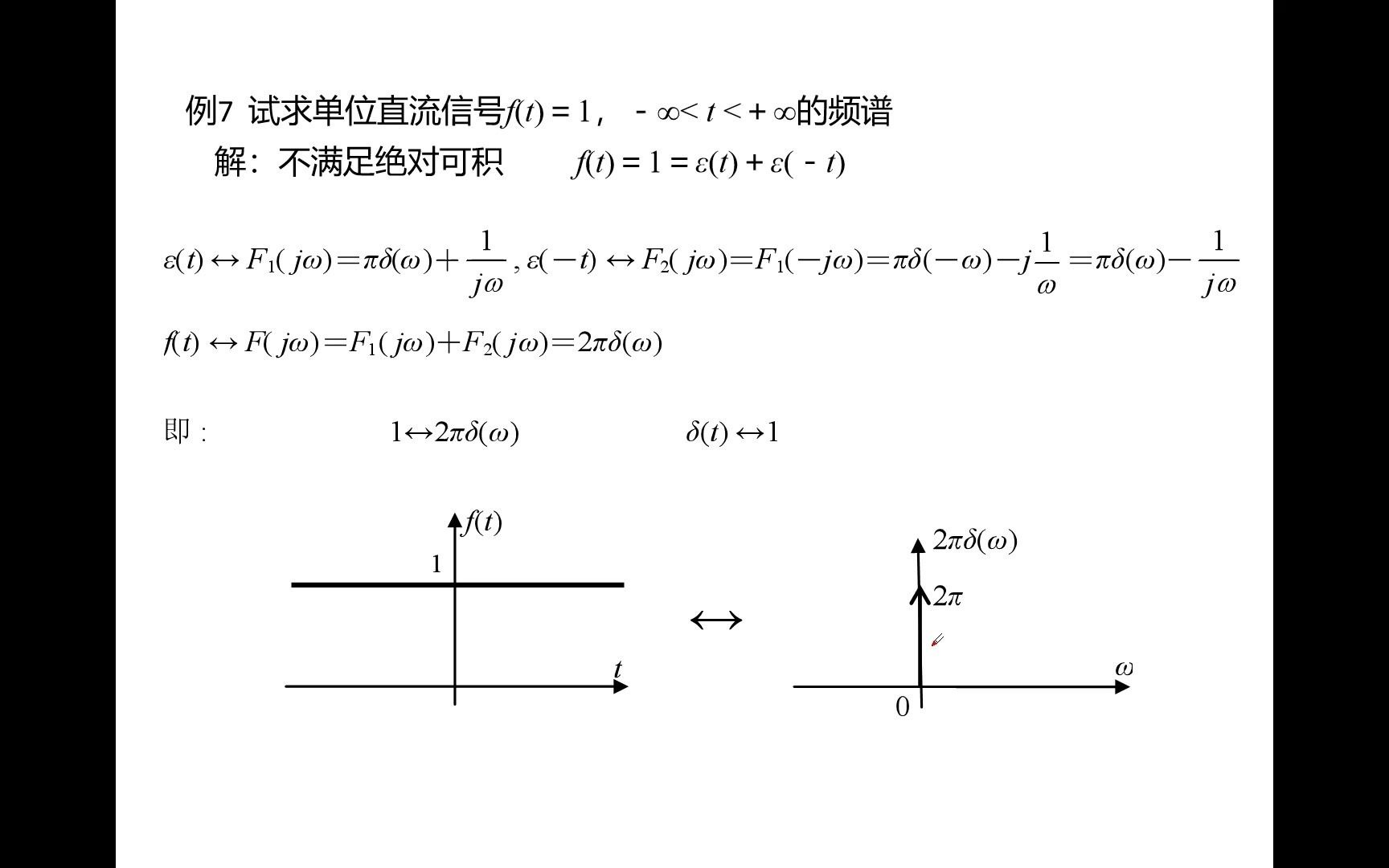 信号与系统09傅里叶变换的性质哔哩哔哩bilibili