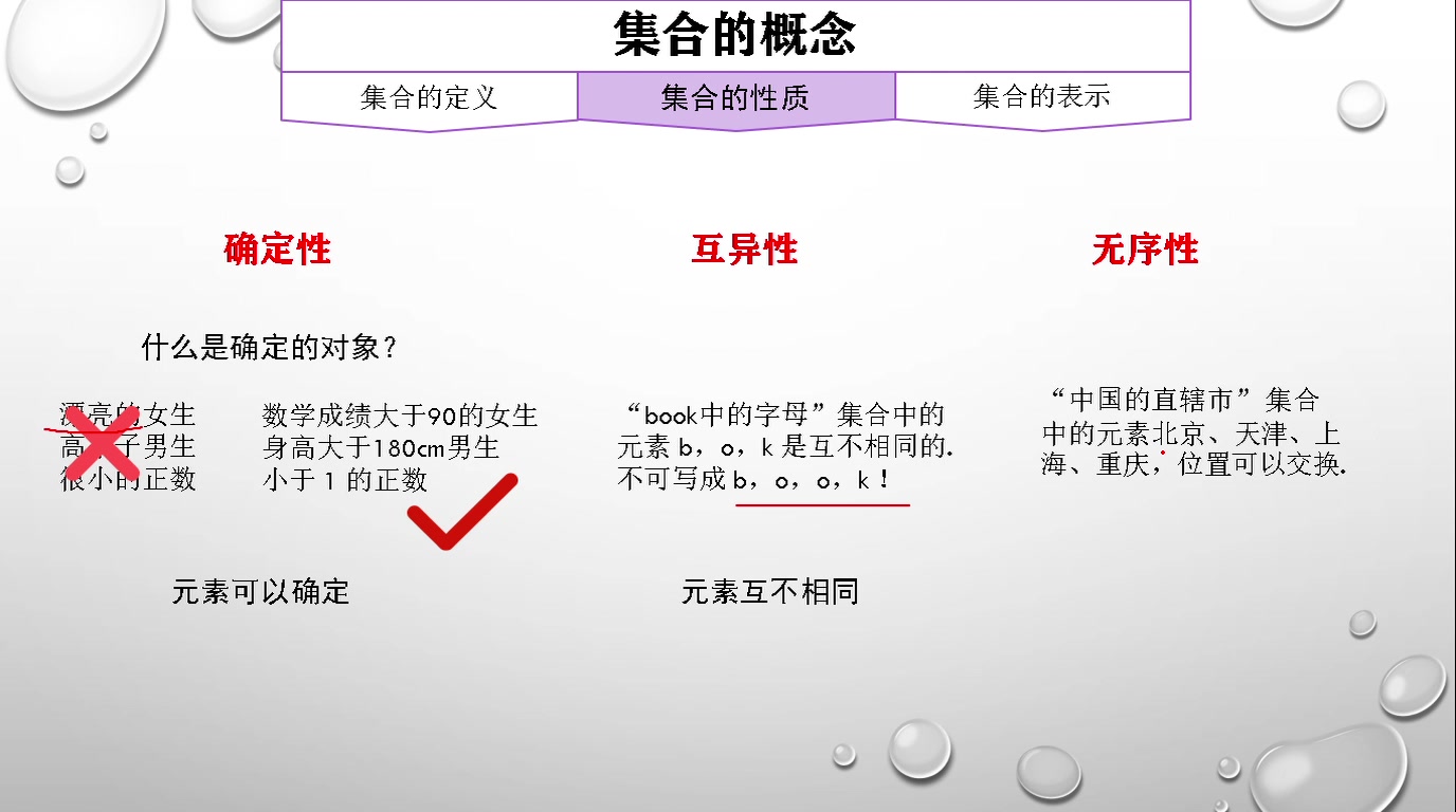 高中数学[集合的概念.]哔哩哔哩bilibili