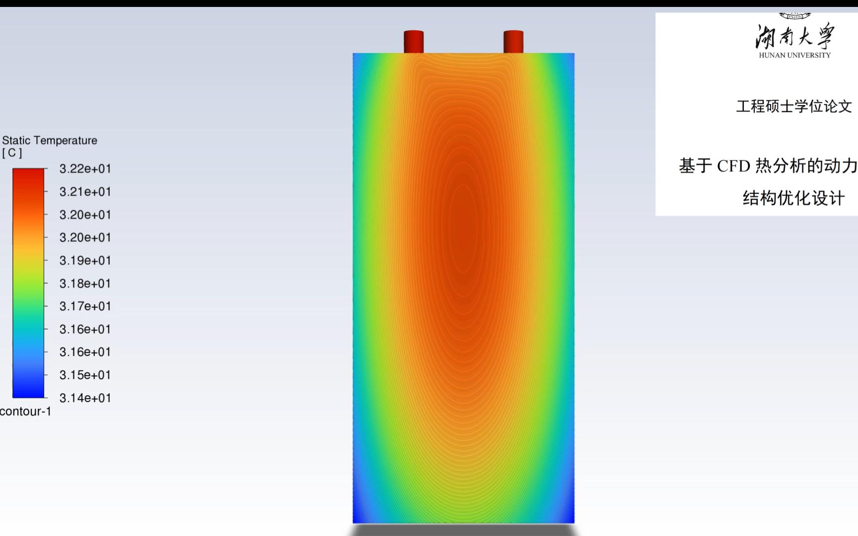 ansys fluent ECM模型模拟锂电池脉冲放电,NTGK电池型号设置+1C倍率+温度场模拟+论文参考哔哩哔哩bilibili