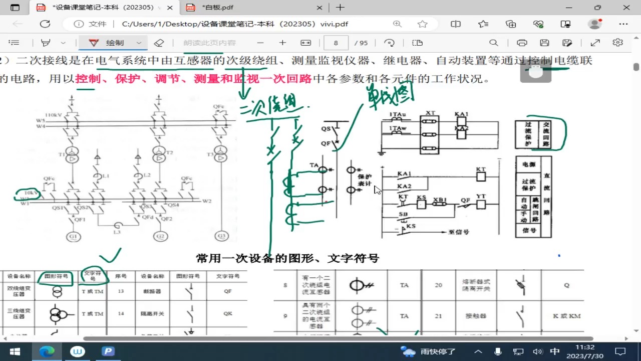 【电气设备及主系统】精讲1电气主系统概述哔哩哔哩bilibili