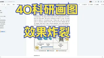 GPT4O科研绘图效果炸裂，导师再也不用担心我了！