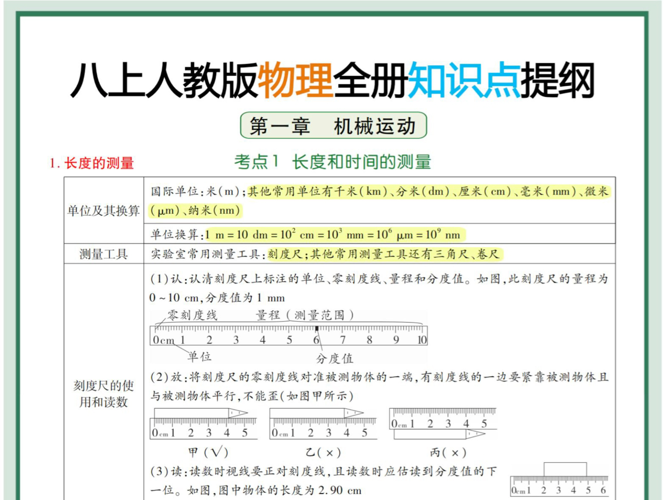 八年级上册物理暑假预习提纲