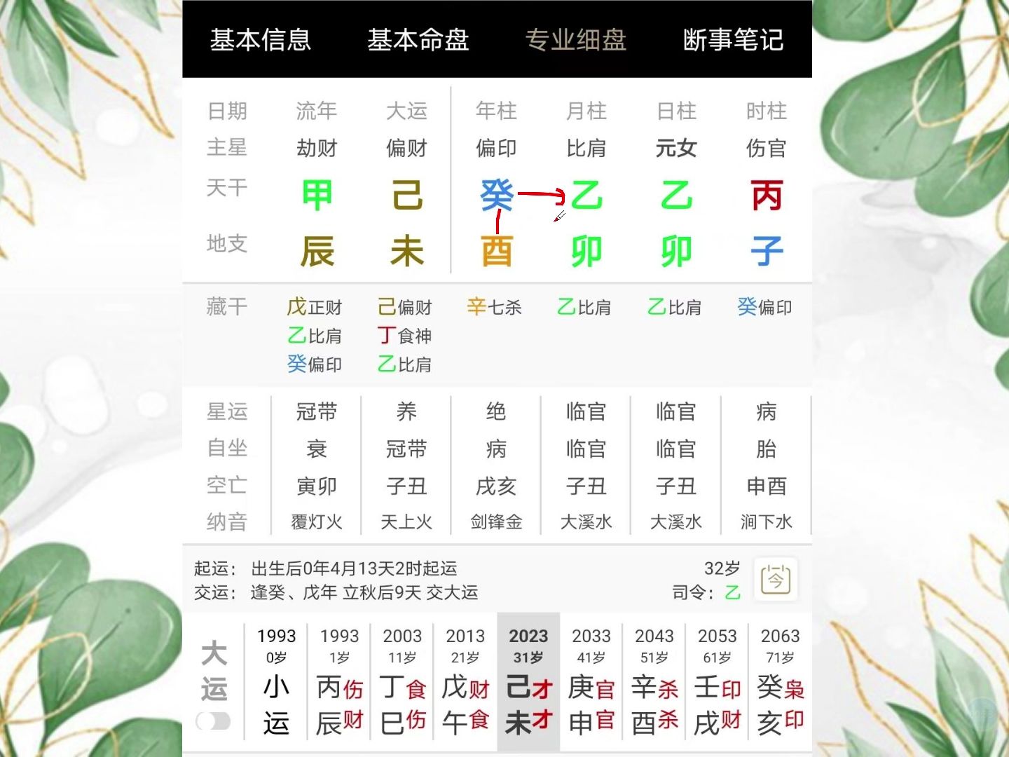 伤官泄秀也是做功