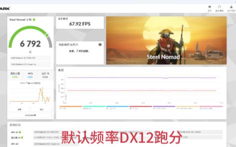 3DMark更新的新跑分Steel Nomad (7900xtx测试)哔哩哔哩bilibili