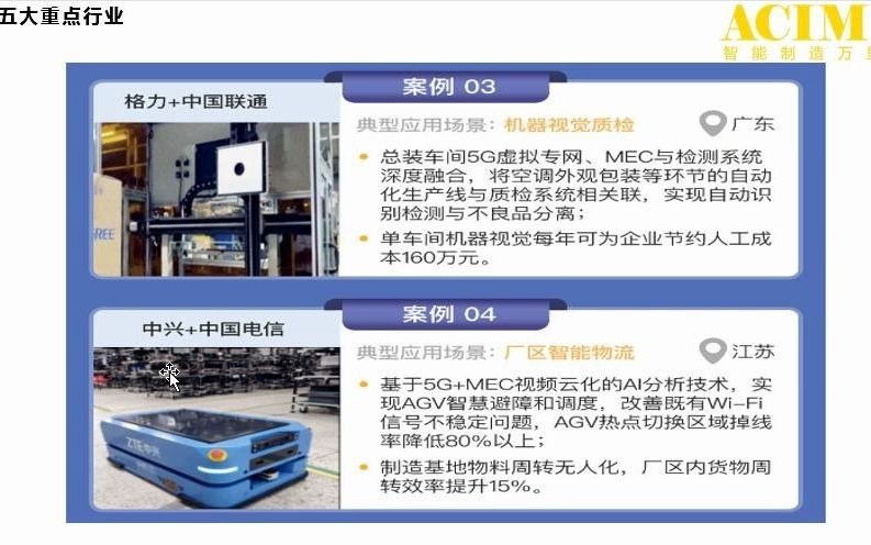 电子设备制造业哔哩哔哩bilibili