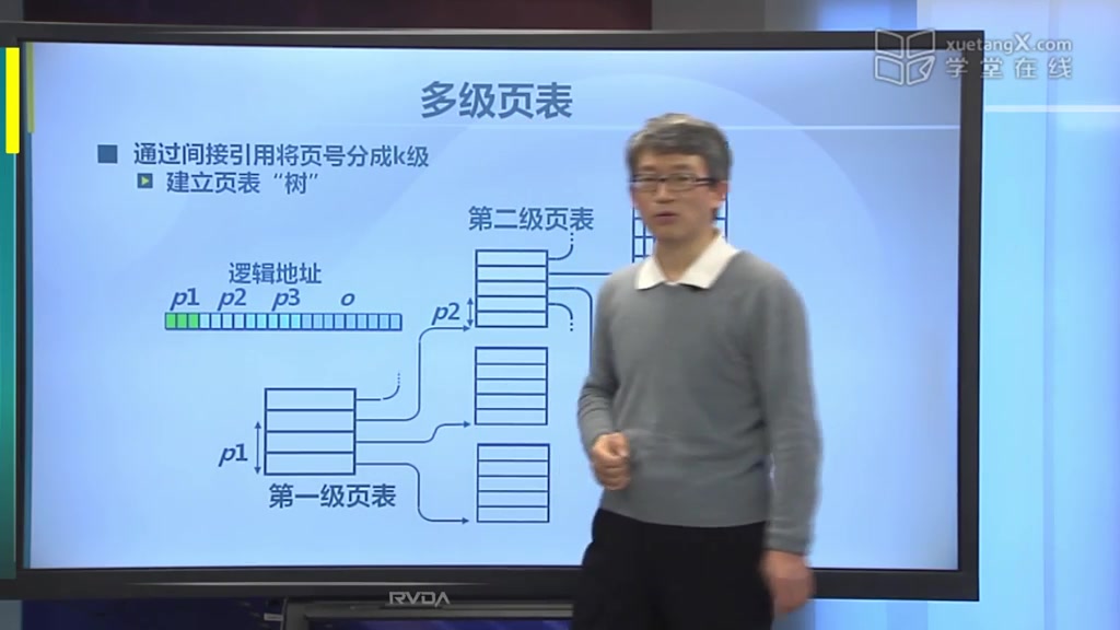 [图]操作系统 本科教学视频 清华大学 2015年课程（上）