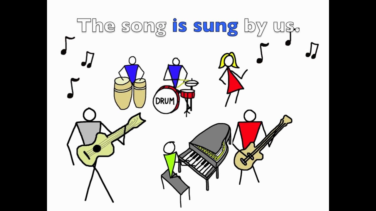 [图]Passive Voice Song - Rockin English Lessons