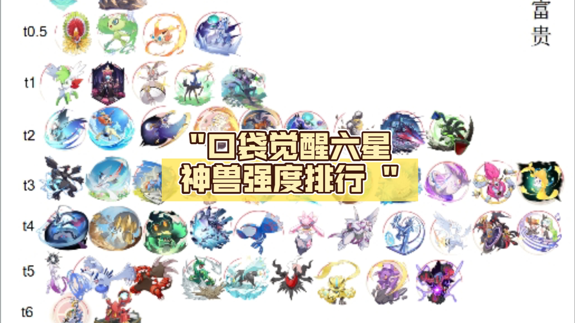 口袋觉醒六星神兽强度排行