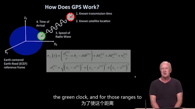 [图]【熟肉】斯坦福大学GPS原理公开课：1.2 - GPS how and why