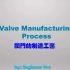 阀门的制造/生产工艺  Valve Manufacturing Process